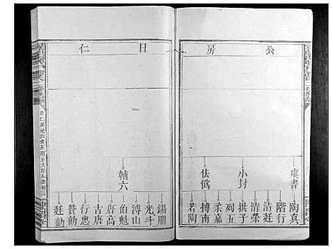 [下载][寻邬闰兴户谢氏二修族谱_16卷]江西.寻邬闰兴户谢氏二修家谱_七.pdf