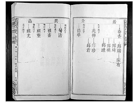 [下载][寻邬闰兴户谢氏二修族谱_16卷]江西.寻邬闰兴户谢氏二修家谱_九.pdf