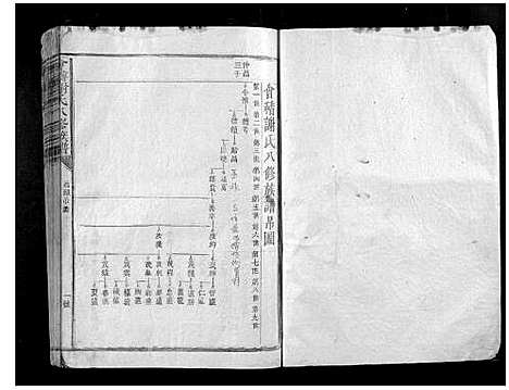 [下载][会稽谢氏八修族谱]江西.会稽谢氏八修家谱_十三.pdf