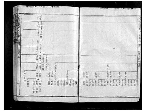 [下载][会稽谢氏八修族谱]江西.会稽谢氏八修家谱_十三.pdf