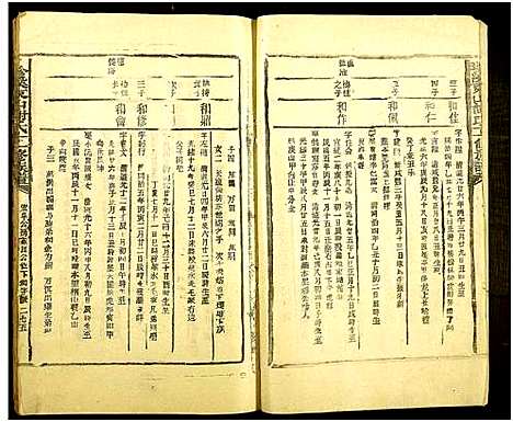 [下载][珍溪东山谢氏十一修族谱_不分卷_珍溪东山谢氏十一修族谱]江西.珍溪东山谢氏十一修家谱_十五.pdf