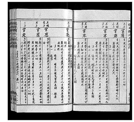 [下载][瑞林谢氏九修族谱_不分卷]江西.瑞林谢氏九修家谱_十一.pdf