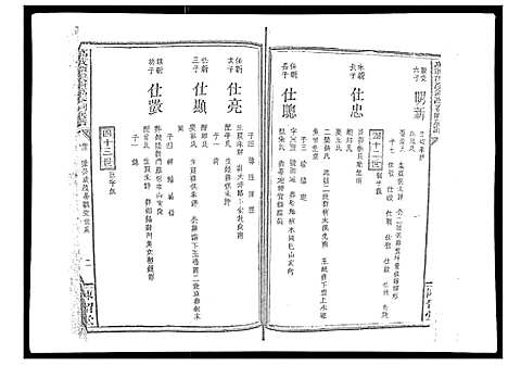 [下载][万载潭溪谢万春祠族谱]江西.万载潭溪谢万春祠家谱_五.pdf