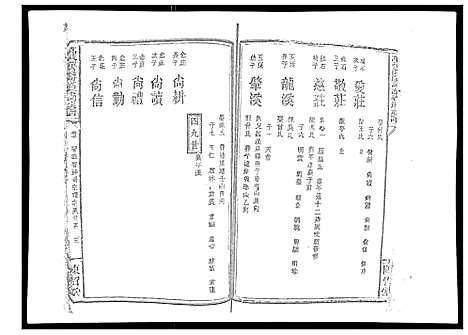 [下载][万载潭溪谢万春祠族谱]江西.万载潭溪谢万春祠家谱_八.pdf