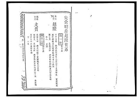 [下载][万载潭溪谢万春祠族谱]江西.万载潭溪谢万春祠家谱_十.pdf