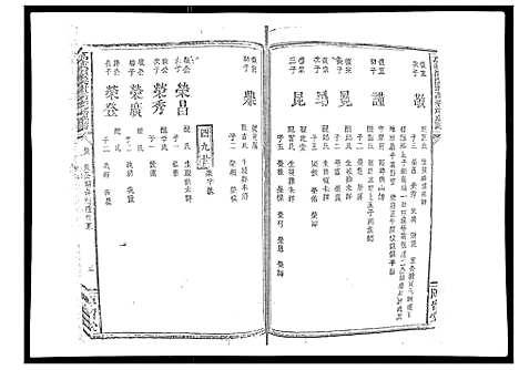 [下载][万载潭溪谢万春祠族谱]江西.万载潭溪谢万春祠家谱_十.pdf