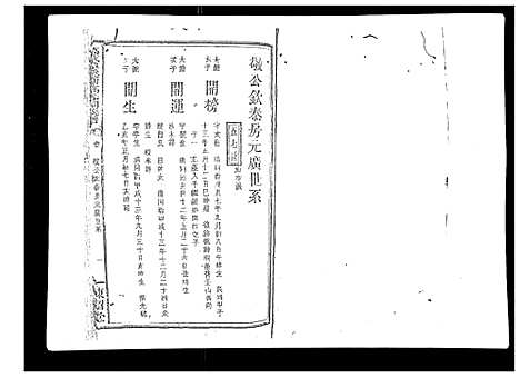 [下载][万载潭溪谢万春祠族谱]江西.万载潭溪谢万春祠家谱_十一.pdf