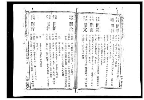 [下载][万载潭溪谢万春祠族谱]江西.万载潭溪谢万春祠家谱_十一.pdf