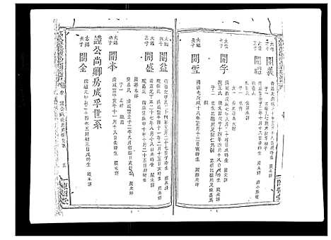 [下载][万载潭溪谢万春祠族谱]江西.万载潭溪谢万春祠家谱_十一.pdf