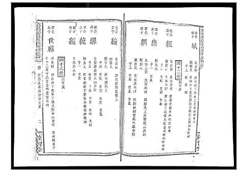 [下载][万载潭溪谢万春祠族谱]江西.万载潭溪谢万春祠家谱_十二.pdf