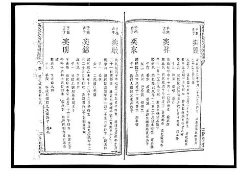 [下载][万载潭溪谢万春祠族谱]江西.万载潭溪谢万春祠家谱_十三.pdf