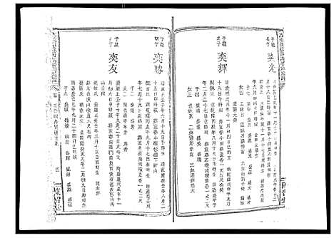 [下载][万载潭溪谢万春祠族谱]江西.万载潭溪谢万春祠家谱_十三.pdf