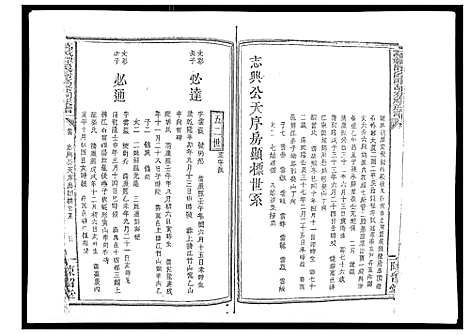 [下载][万载潭溪谢万春祠族谱]江西.万载潭溪谢万春祠家谱_十四.pdf