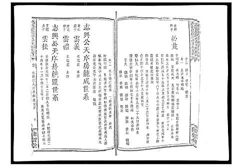 [下载][万载潭溪谢万春祠族谱]江西.万载潭溪谢万春祠家谱_十四.pdf