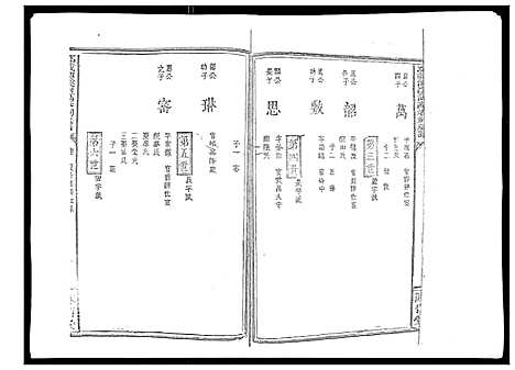 [下载][万载潭溪谢万春祠族谱]江西.万载潭溪谢万春祠家谱_十七.pdf