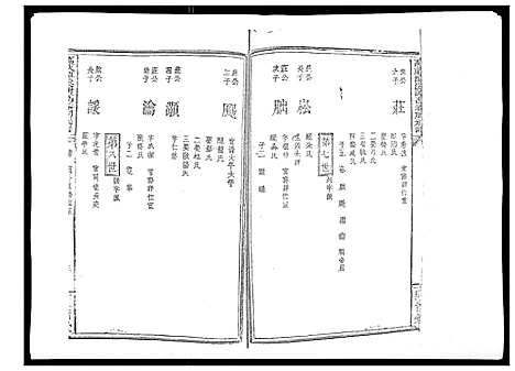 [下载][万载潭溪谢万春祠族谱]江西.万载潭溪谢万春祠家谱_十七.pdf