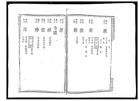 [下载][万载潭溪谢万春祠族谱]江西.万载潭溪谢万春祠家谱_十七.pdf