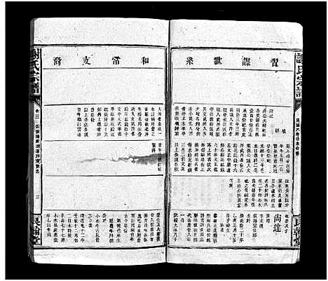 [下载][谢氏宗谱_卷数杂异_谢氏宗谱]江西.谢氏家谱_七.pdf