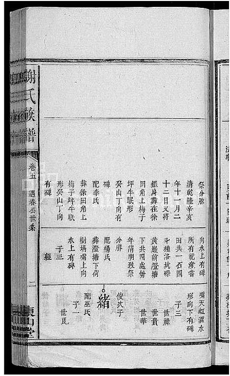 [下载][谢氏族谱_13卷_及卷首]江西.谢氏家谱_四.pdf