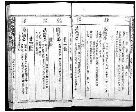 [下载][陈留郡谢氏十修族谱]江西.陈留郡谢氏十修家谱_四.pdf