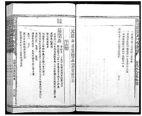 [下载][陈留郡谢氏十修族谱]江西.陈留郡谢氏十修家谱_八.pdf