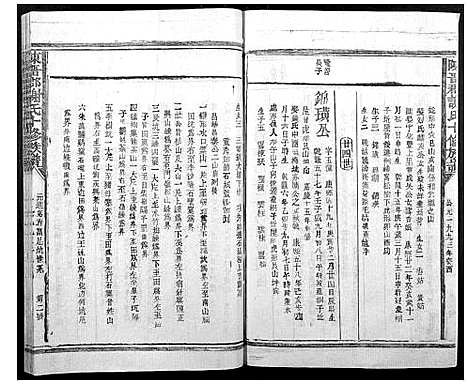 [下载][陈留郡谢氏十修族谱]江西.陈留郡谢氏十修家谱_十.pdf