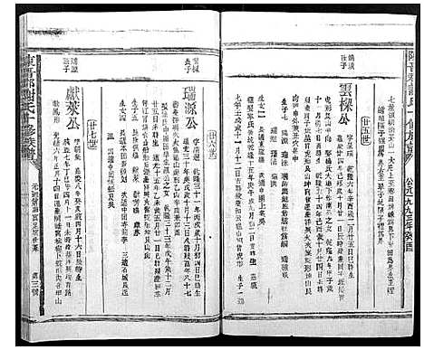 [下载][陈留郡谢氏十修族谱]江西.陈留郡谢氏十修家谱_十.pdf