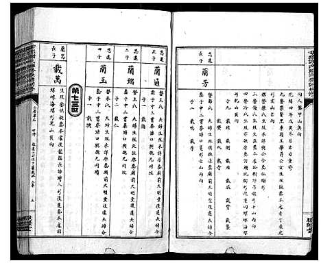 [下载][雩都谢氏联修族谱初修_按房分卷]江西.雩都谢氏联修家谱_三十三.pdf