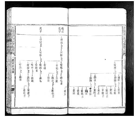 [下载][江陵熊氏七修族谱_不分卷]江西.江陵熊氏七修家谱_三.pdf