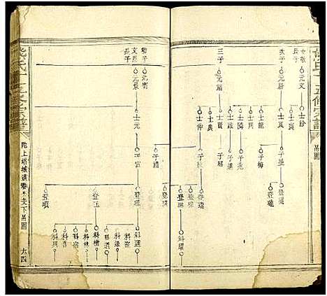 [下载][熊氏十五修宗谱_34卷]江西.熊氏十五修家谱_十二.pdf