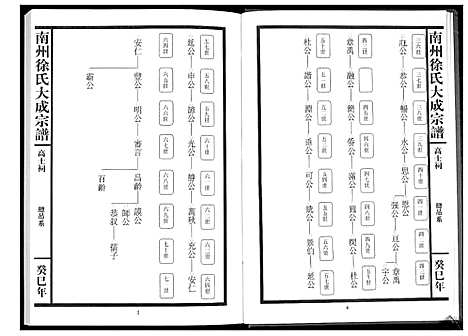 [下载][南州徐氏大成宗谱]江西.南州徐氏大成家谱_二.pdf