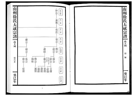 [下载][南州徐氏大成宗谱]江西.南州徐氏大成家谱_三.pdf