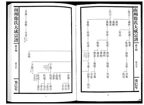 [下载][南州徐氏大成宗谱]江西.南州徐氏大成家谱_三.pdf