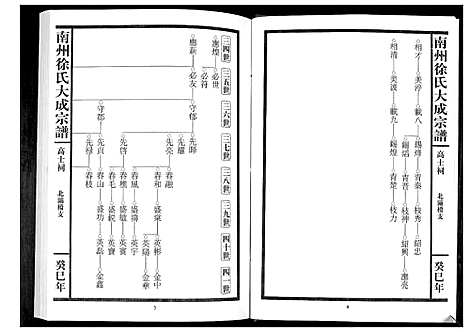 [下载][南州徐氏大成宗谱]江西.南州徐氏大成家谱_六.pdf