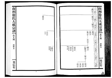 [下载][南州徐氏大成宗谱]江西.南州徐氏大成家谱_七.pdf