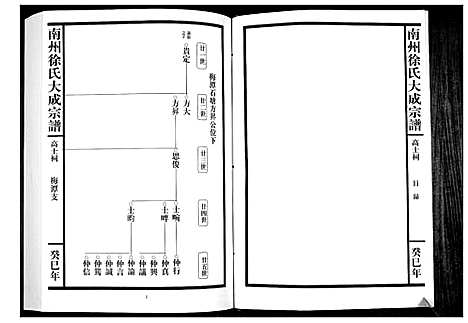 [下载][南州徐氏大成宗谱]江西.南州徐氏大成家谱_八.pdf