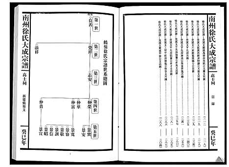 [下载][南州徐氏大成宗谱]江西.南州徐氏大成家谱_九.pdf