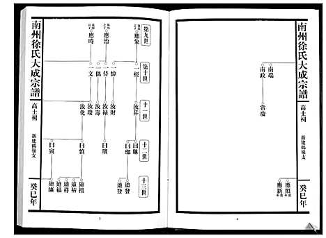 [下载][南州徐氏大成宗谱]江西.南州徐氏大成家谱_九.pdf