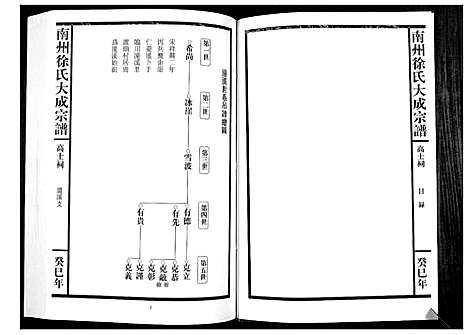 [下载][南州徐氏大成宗谱]江西.南州徐氏大成家谱_十.pdf