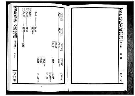 [下载][南州徐氏大成宗谱]江西.南州徐氏大成家谱_十一.pdf