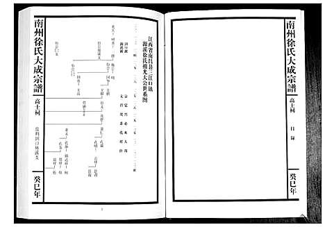 [下载][南州徐氏大成宗谱]江西.南州徐氏大成家谱_十三.pdf