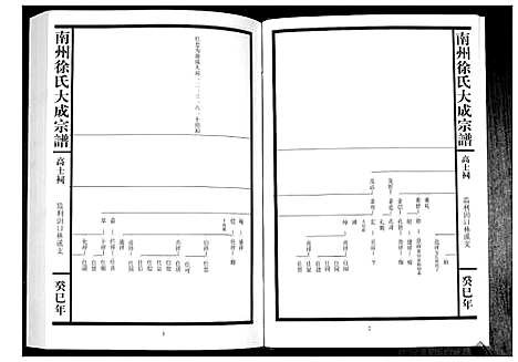 [下载][南州徐氏大成宗谱]江西.南州徐氏大成家谱_十三.pdf