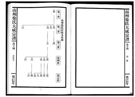 [下载][南州徐氏大成宗谱]江西.南州徐氏大成家谱_十四.pdf