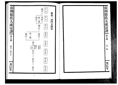 [下载][南州徐氏大成宗谱]江西.南州徐氏大成家谱_十五.pdf