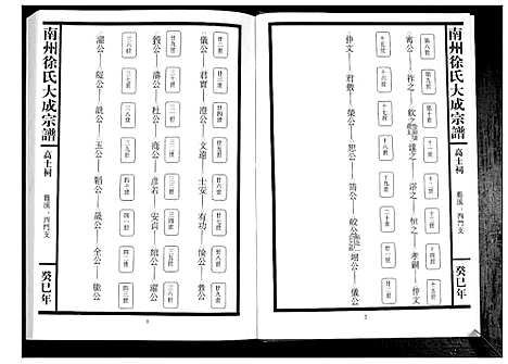 [下载][南州徐氏大成宗谱]江西.南州徐氏大成家谱_十五.pdf