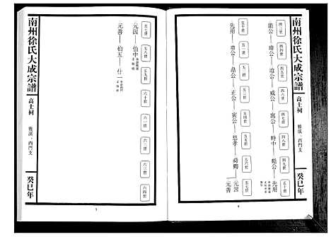 [下载][南州徐氏大成宗谱]江西.南州徐氏大成家谱_十五.pdf