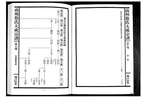 [下载][南州徐氏大成宗谱]江西.南州徐氏大成家谱_十六.pdf