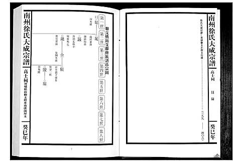 [下载][南州徐氏大成宗谱]江西.南州徐氏大成家谱_十七.pdf