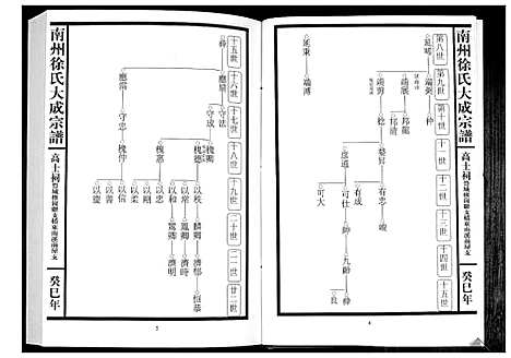 [下载][南州徐氏大成宗谱]江西.南州徐氏大成家谱_十七.pdf