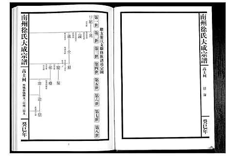 [下载][南州徐氏大成宗谱]江西.南州徐氏大成家谱_十八.pdf